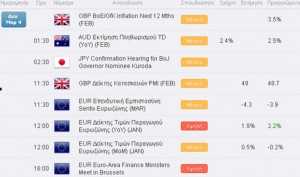 eurofx