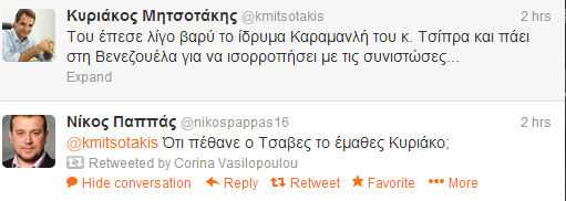 mitostakispapas