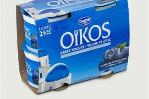 oikosA