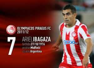 7ArielIbagaza