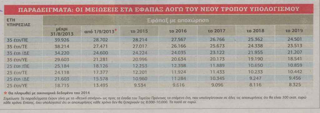 efa1