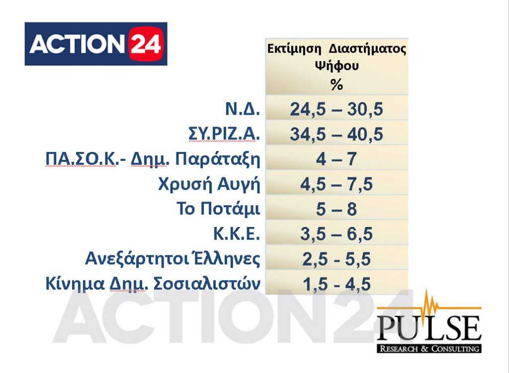 action 24-1