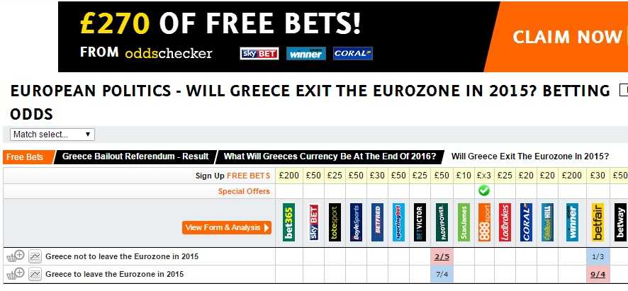 bet-grexit